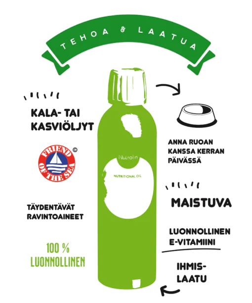Nutrolin Horse Joint Duo 3000ml  - Rasvahapot Hevoselle - Image 3