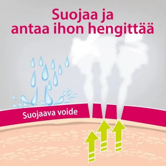Vagisan Suojaava Voide - Image 5