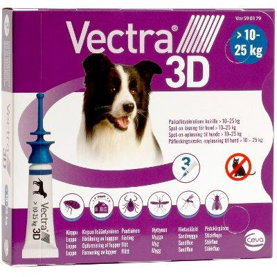 Vectra 3D 17,4 mg/196 mg/1429 mg Paikallisvaleluliuos Koirille 10-25 kg