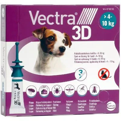 Vectra 3D 7,7 mg/87 mg/635 mg Paikallisvaleluliuos Koirille 4-10 kg - Image 2